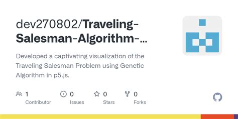 Genetic Algorithm Visualized に対する画像結果
