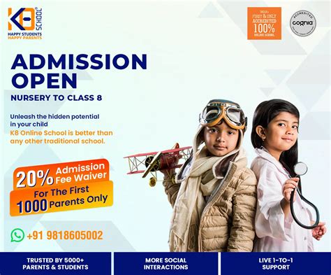 Image result for Student Transcript