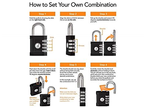 Image result for 4 Digit Combination Lock