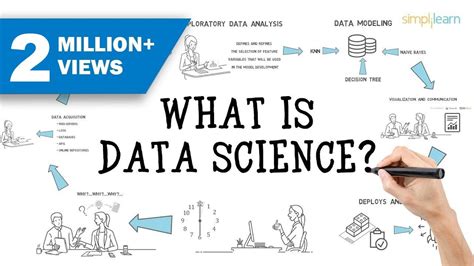 Image result for Data Science Course Theme