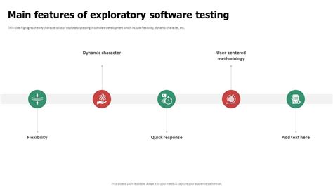 Toradh íomhá ar Exploratory Testing in Software Testing GIF