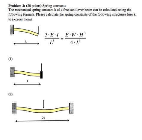 Image result for Spring Constant of a Frame