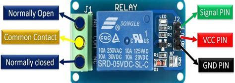 Image result for Relay Module 5V