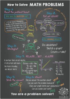 Image result for Spirit of Math Problem Project Poster