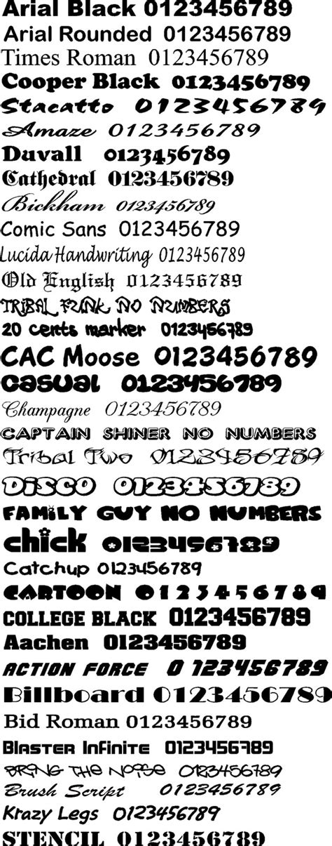 Toradh íomhá ar Text Font Chart