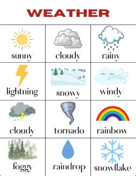 Image result for Weather Word Party