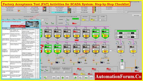 Factory Test Control に対する画像結果