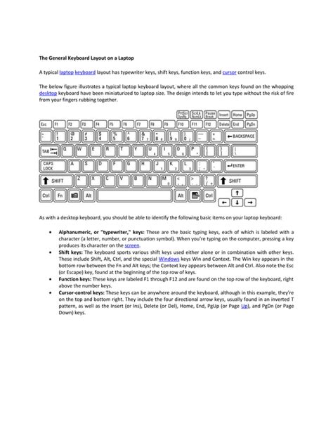 Image result for Computer Keyboard Notes PDF