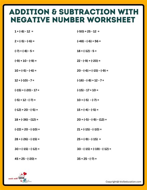 Modeel of Two Negative Numbers Addition-साठीचा प्रतिमा निकाल