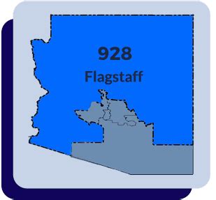 Afbeeldingsresultaten voor 928 Area Code