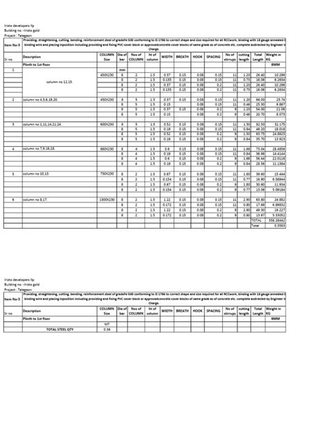 Image result for Stirrups in Column 60 X 60