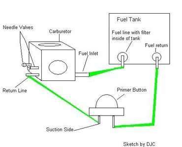 Toradh íomhá ar Ryobi 720R Fuel Line Diagram