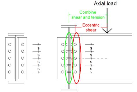 Image result for Double Angle Connection