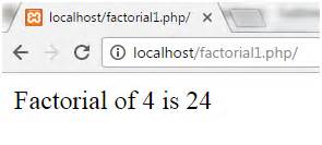 Image result for PHP Factorial Program