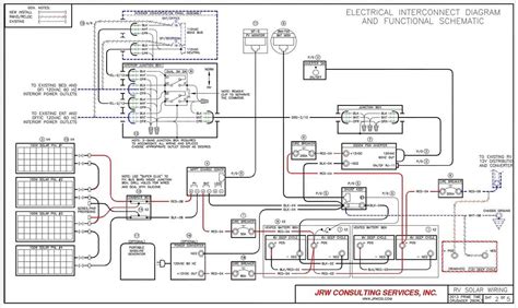 Image result for VSM 900 Wiring Diagram YouTube