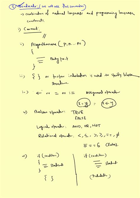 Image result for Algorithm Writing