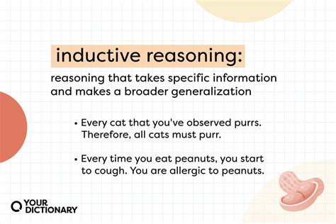 Image result for Inductive Generalization