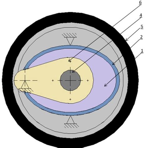 Phase Angle of Suspension System に対する画像結果