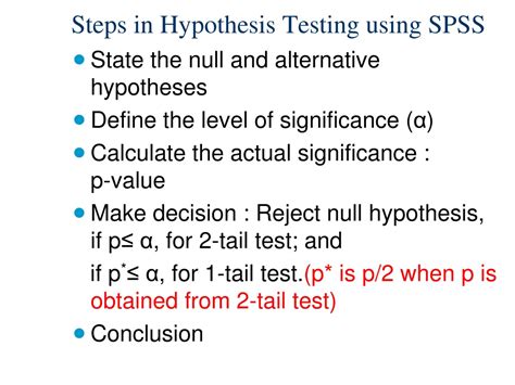 Toradh íomhá ar The Five Steps of Hypothesis Testing When Using SPSS