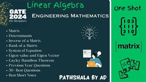 Afbeeldingsresultaten voor Complete Linear Algebra