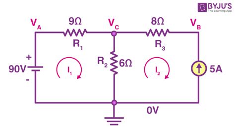 Image result for How to Find Mesh Analysis