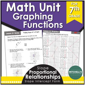 Image result for Graph Types 7th Grade
