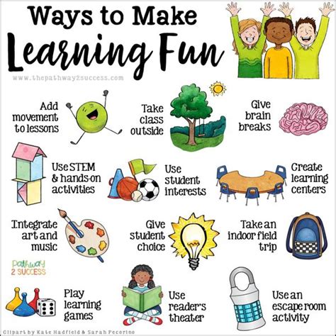 Image result for How to Make Learning Interesting for Students