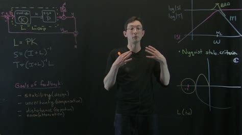 Toradh íomhá ar Sensitivity Control Systems