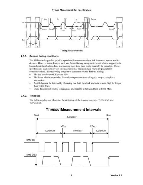 Image result for SMBus System Interface