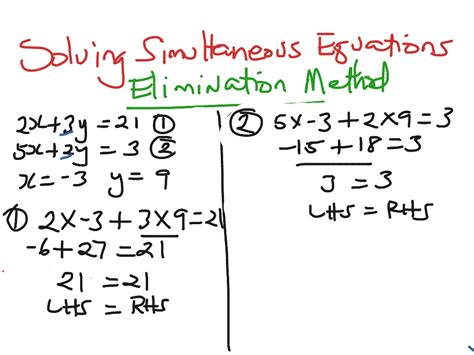 Image result for Simultaneous Equations Using Elimination