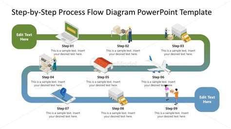 Step-by-Step Process Flow Diagram Presentation Template - SlideModel