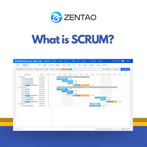 Afbeeldingsresultaten voor Open Source Project Management Software Java