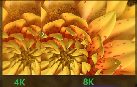 Image result for 4K 8K