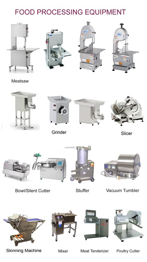 Food and Kitchen Equipment Products