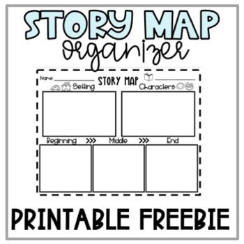 Image result for Learning Map Graphic Organization