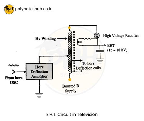 Full Wave Phase Controller కోసం చిత్ర ఫలితం