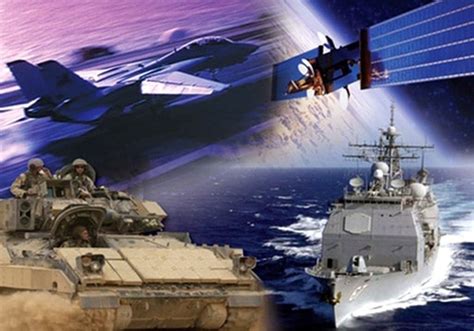 Image result for Military Testing