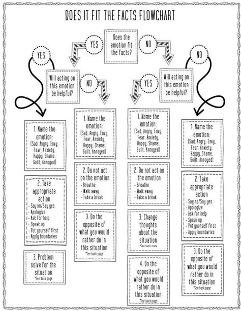 Toradh íomhá ar Creative Problem Solving Worksheets DBT