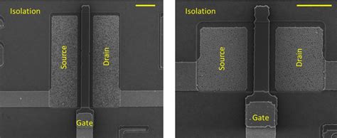 Image result for Slowing CMOS Moore's Law Graph