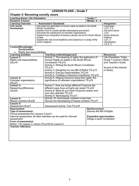 Toradh íomhá ar Grade 12 Lo Lesson Plans