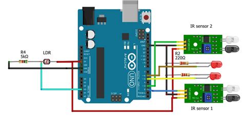 Toradh íomhá ar Arduino Smart Lighting Prototype