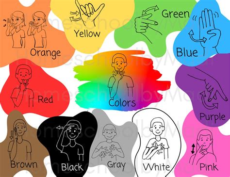 ASL Color Signs に対する画像結果