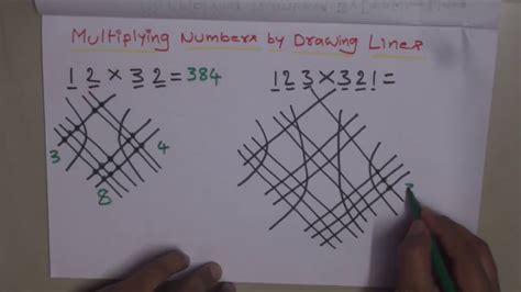 Multiplying Drawing に対する画像結果