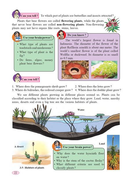 Standard 6 Science Textbook Chapter Name に対する画像結果