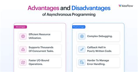 Asynchronous Programming Logo に対する画像結果