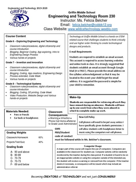 Image result for SQL Syllabus
