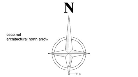 Image result for AutoCAD Drawing Add Northing Arrow
