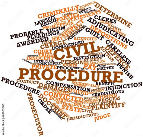 Image result for Procedures Template