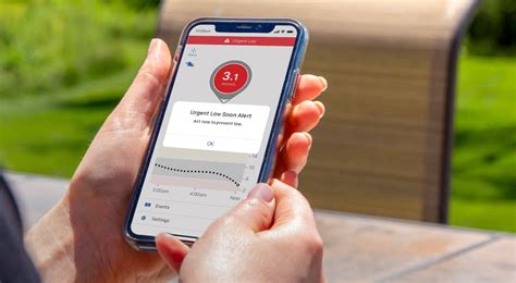 Image result for Dexcom G6 Watch Face Wear OS