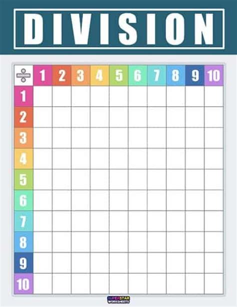 Division Chart - Superstar Worksheets